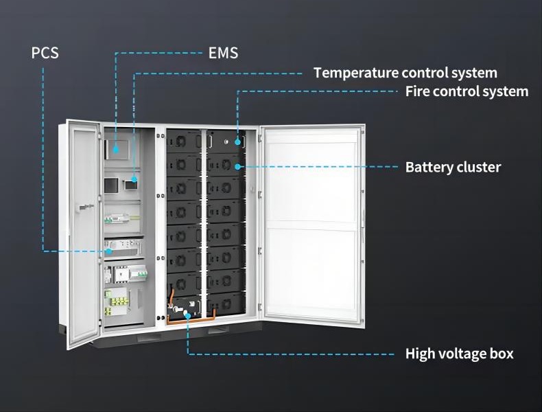 High-voltage Energy Storage Cabinet