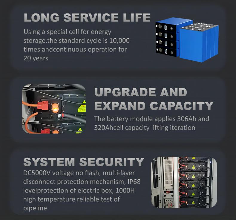 Containerized Energy Storage