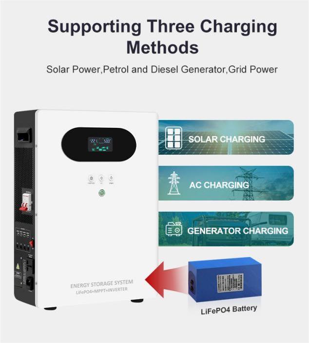 Solar Power Generator 